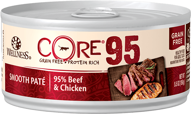 Wellness Core 95% Beef & Chicken